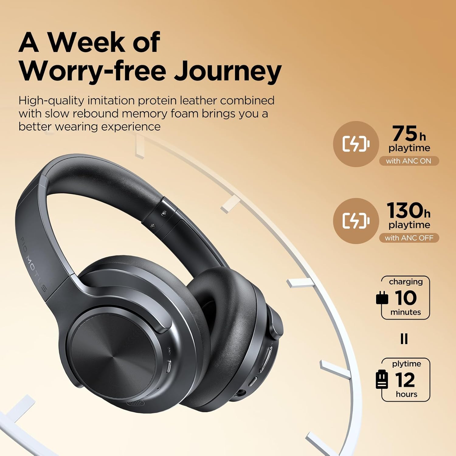 Noise Cancelling Headphones: Wireless Over Ear Bluetooth Headphones with 130H Playtime - Hi-Res Sound Custom EQ via App Deep Bass Comfort Fit Ear Cups for Travel Home Office - Image 4